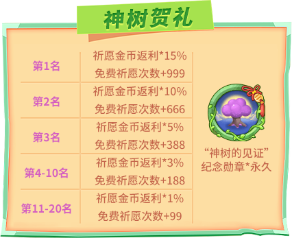 《推理学院》五一节精彩活动，热力来袭！