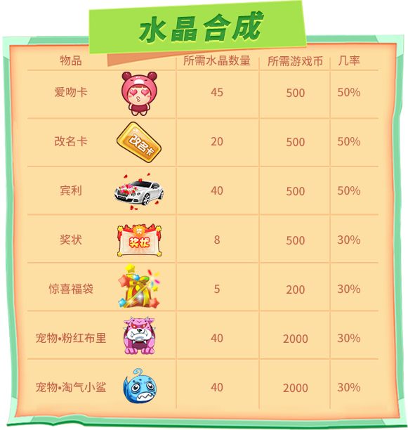 《推理学院》五一节精彩活动，热力来袭！