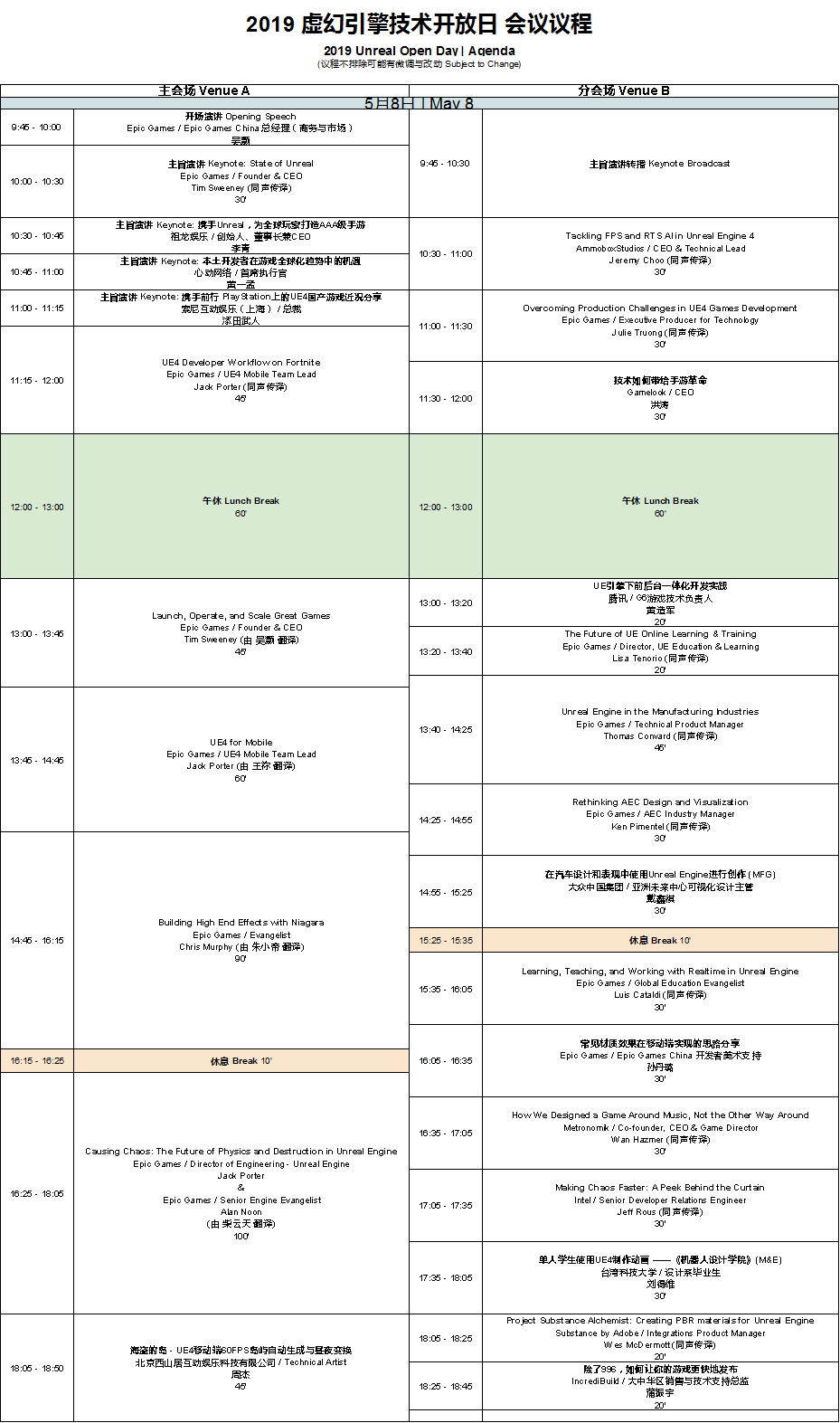 2019虚幻引擎技术开放日Unreal Open Day大会主旨演讲及完整议程曝光