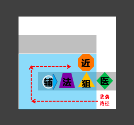 《明日方舟》干员部署与撤离tips一览