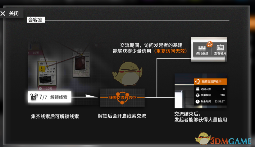 《明日方舟》线索出处及收益一览