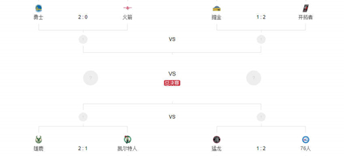 季后赛赛程过半，快来《NBA LIVE》延续这份狂热！