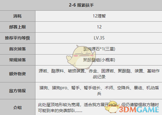 《明日方舟》2-6通关攻略