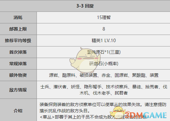 《明日方舟》3-3关卡攻略