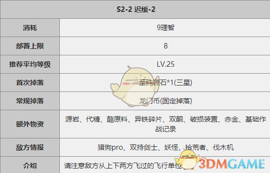 《明日方舟》s2-2关卡攻略