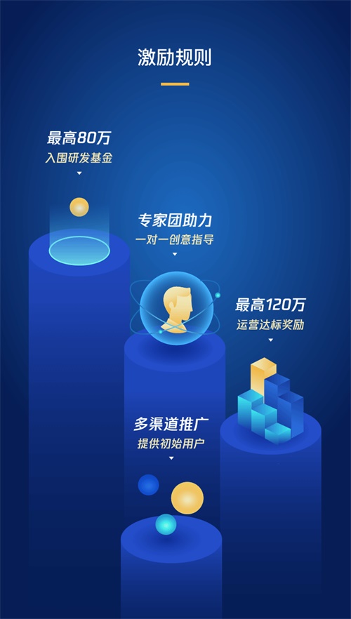 腾讯基金会发布WeCare公益计划，你的好“创益”值千万