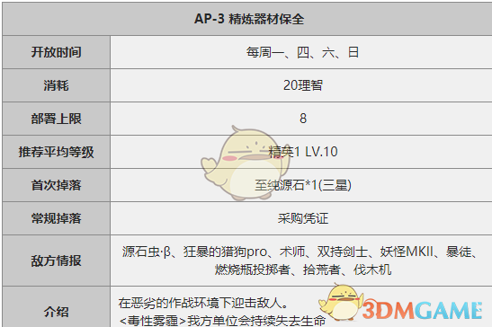 《明日方舟》AP-3关卡攻略