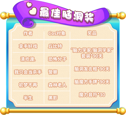 《推理学院》抖音大赛圆满落幕，邀您参加颁奖典礼