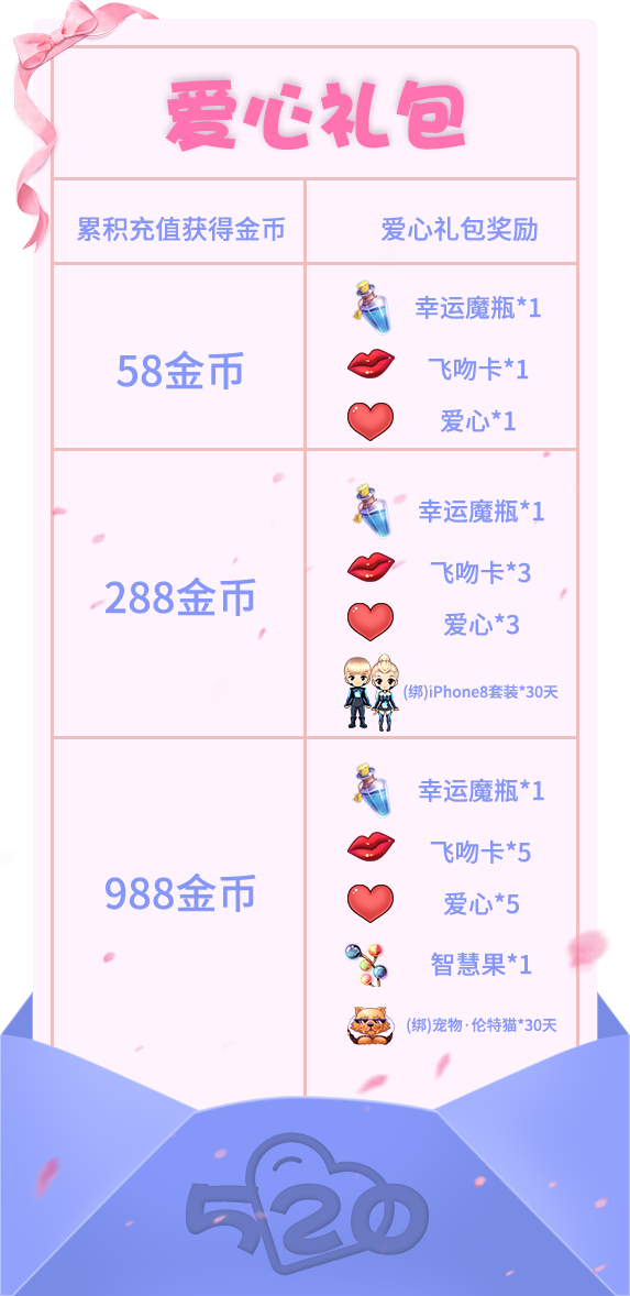 《推理学院》520表白日甜蜜驾到！精彩活动来袭