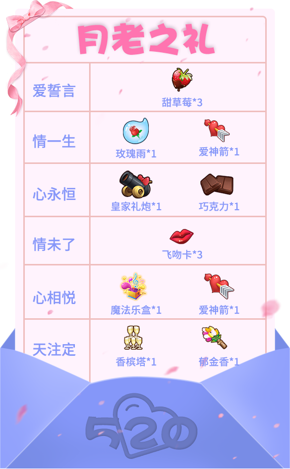 《推理学院》520表白日甜蜜驾到！精彩活动来袭