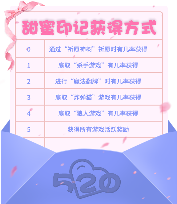 《推理学院》520表白日甜蜜驾到！精彩活动来袭