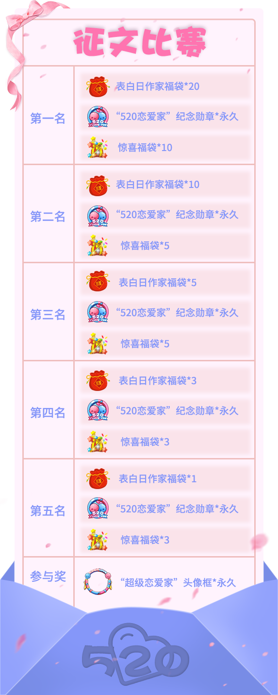 《推理学院》520表白日甜蜜驾到！精彩活动来袭