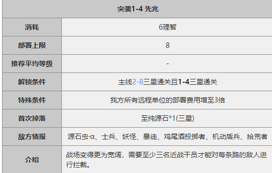 《明日方舟》突袭1-4攻略