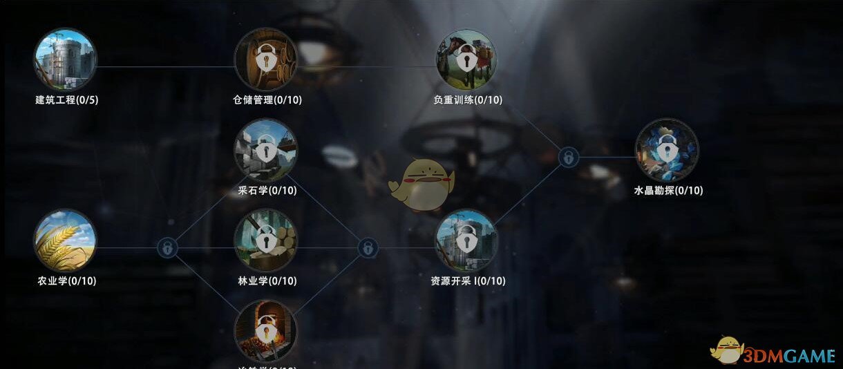 《权力的游戏：凛冬将至》科技方向该如何选择