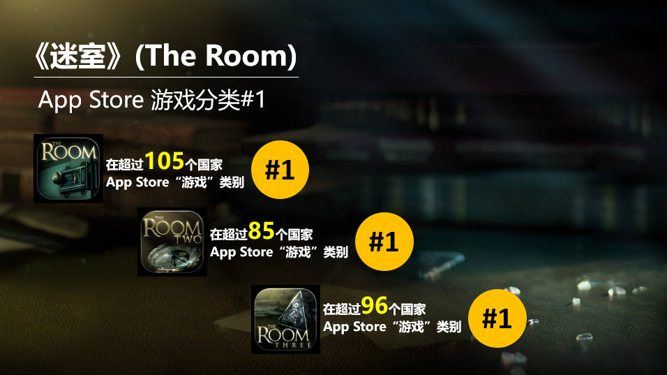 王老菊力荐大作The Room Three官方中文版《迷室3》今日App Store首发