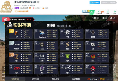 斗鱼独播PUBG国际女子赛国人夺冠！PCL再现死亡之组名额争夺战