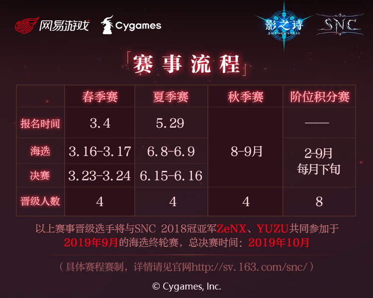 夏夜繁星，如你生辉！《影之诗》网易冠军争夺赛（SNC）夏季赛海选报名开启！