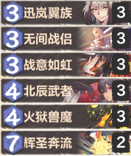 《仙剑奇侠传九野》“疯狗金”卡组介绍