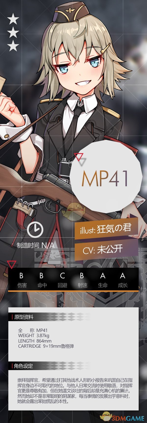 《少女前线》6月份签到人形介绍