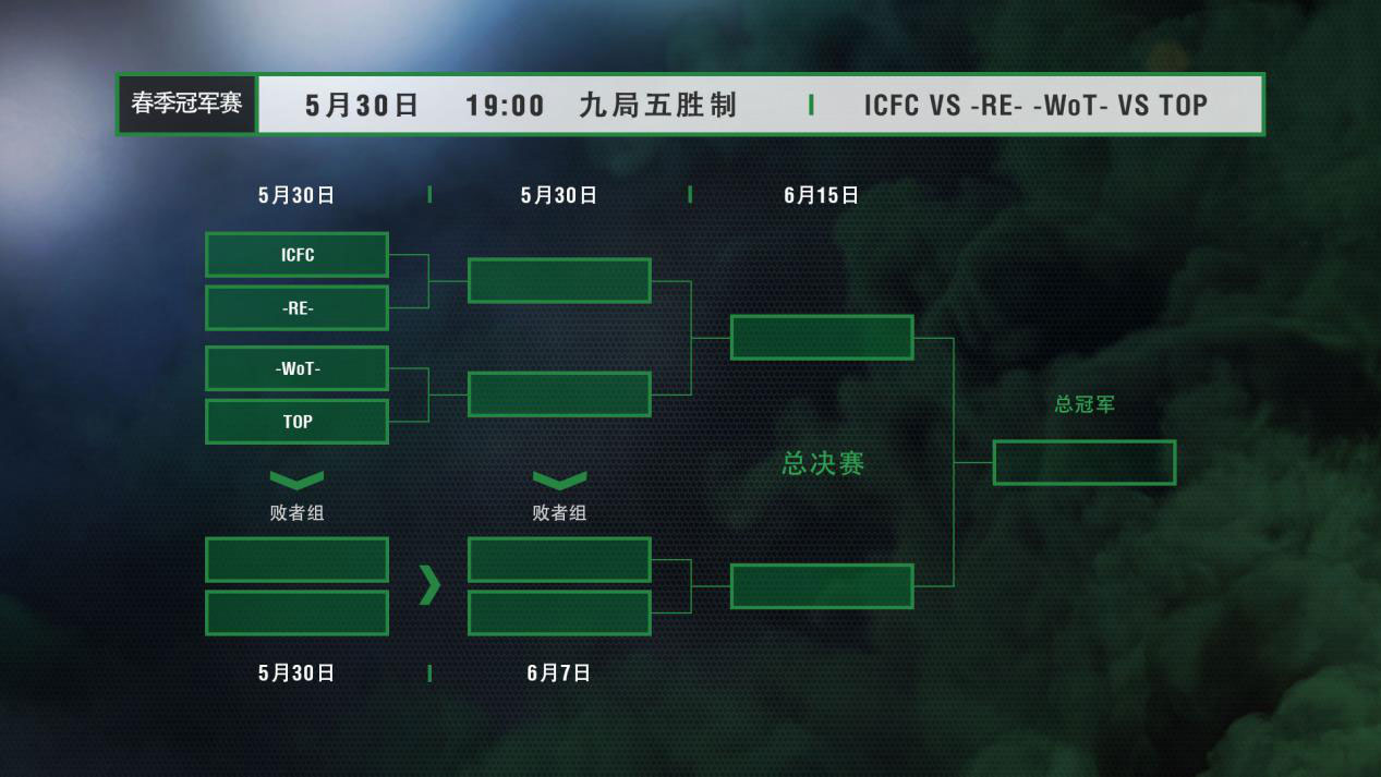 《坦克世界闪击战》×虎牙HMA 四强争霸赛今日揭幕！