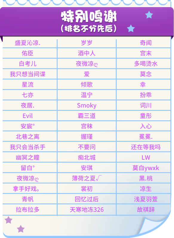 甜蜜的星光闪耀！《推理学院》520征文大赛颁奖典礼进行中