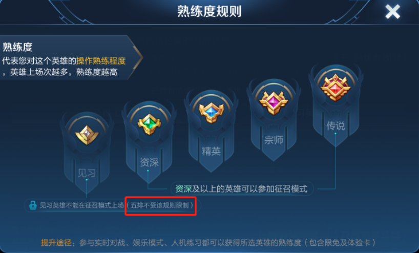 《王者荣耀》S16新赛季排位机制调整前瞻