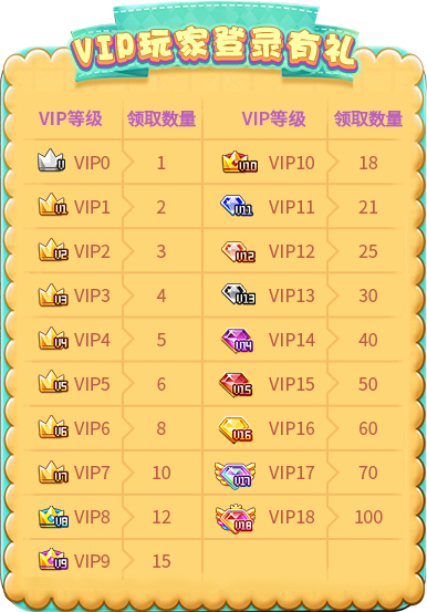 《推理学院》孩子王集合！开启儿童节的快乐周末