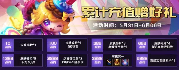 英魂大富翁冒险升级，欢度六一赢海量福利！