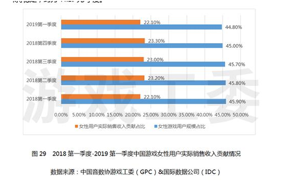 疯狂体育再签三款卡牌力作 引领体育游戏出海