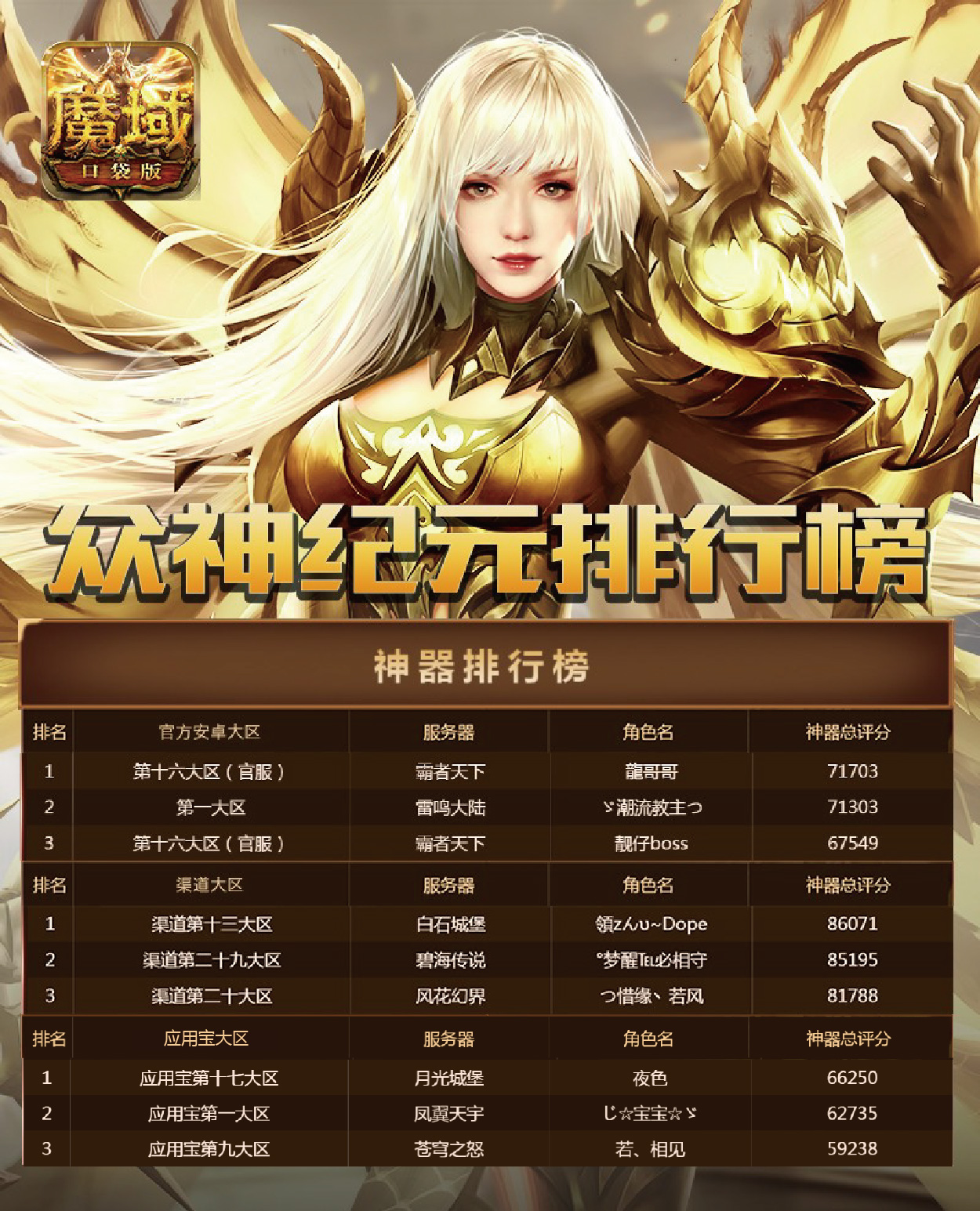 这是什么神仙实力！《魔域口袋版》成神排名赛速报