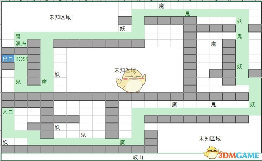 《想不想修真》上古宗门地图大全