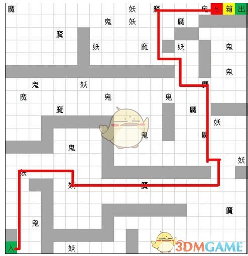 《想不想修真》天32皇地祇秘境攻略