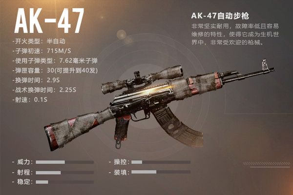《代号：生机》硬汉叶夫根尼，携AK-47强势来袭！