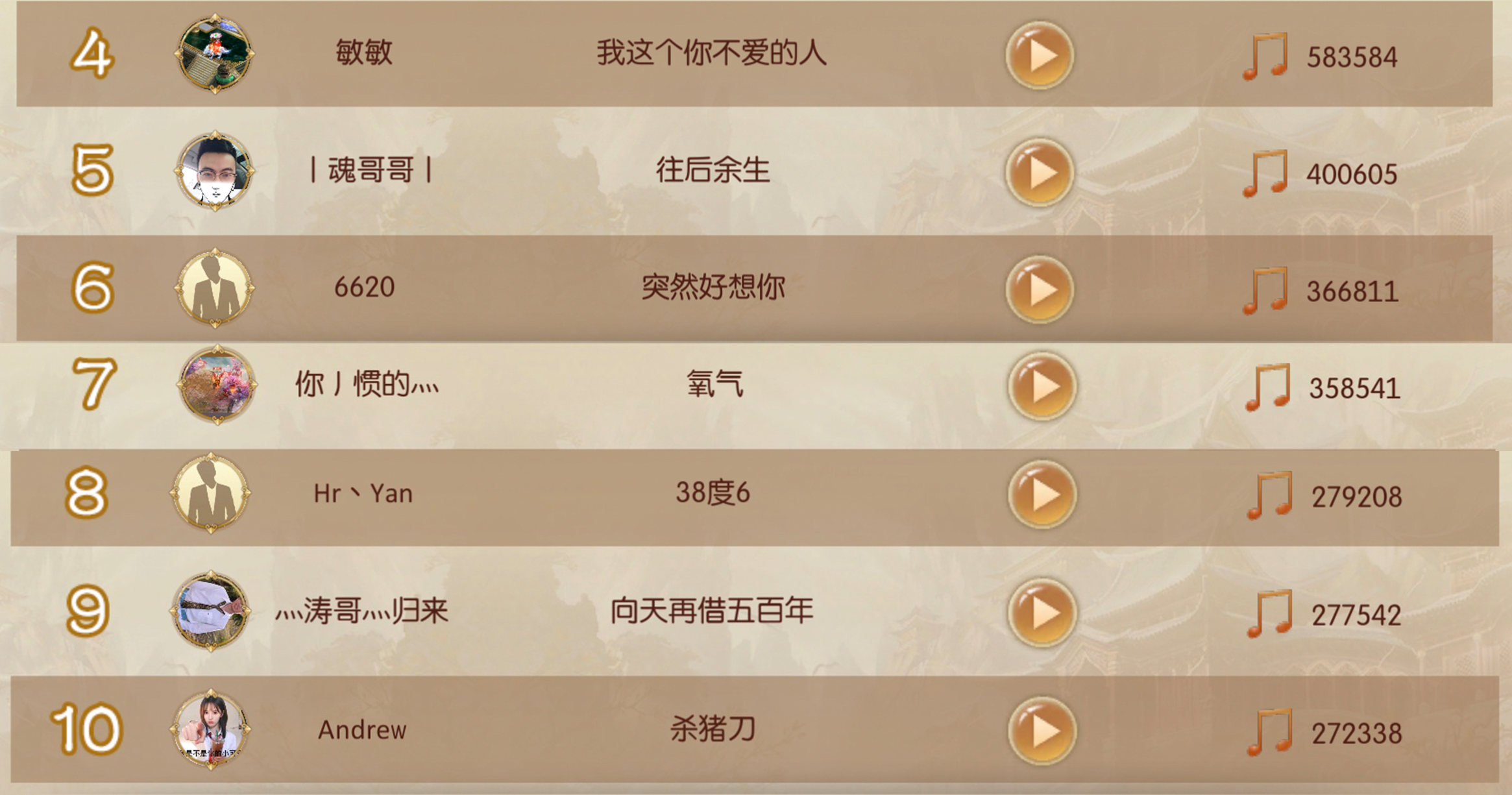 征途歌王争霸赛完美落幕