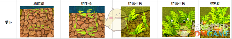 《迷你世界》萝卜土豆种植方法