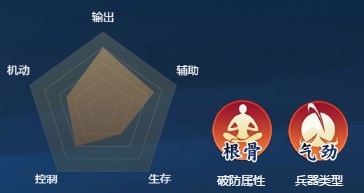 《剑网3：指尖江湖》叶芷青图鉴