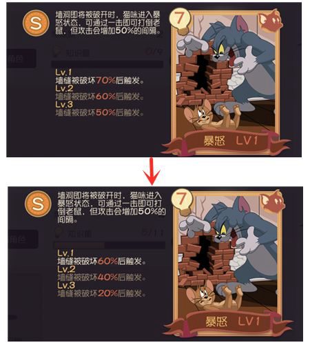 《猫和老鼠》手游6月平衡性调整一览