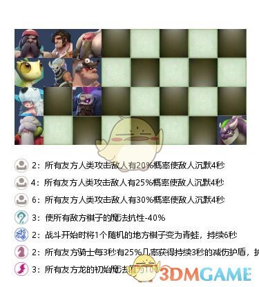 《多多自走棋》压制一切阵容沉默流打法