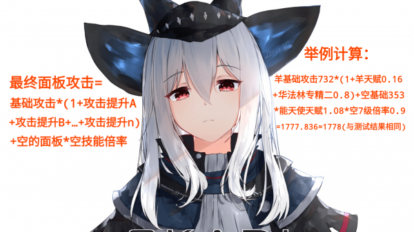 《明日方舟》艾雅法拉伤害计算