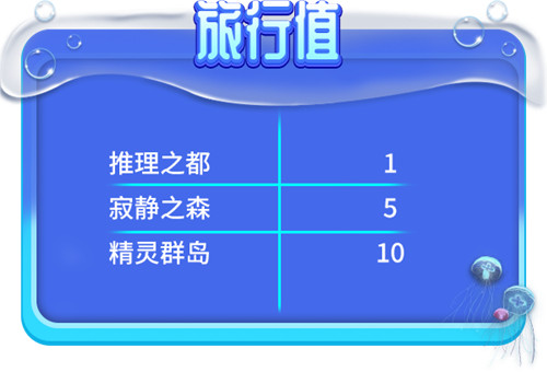 迎暑假送福利！《推理学院》精彩活动热辣登场