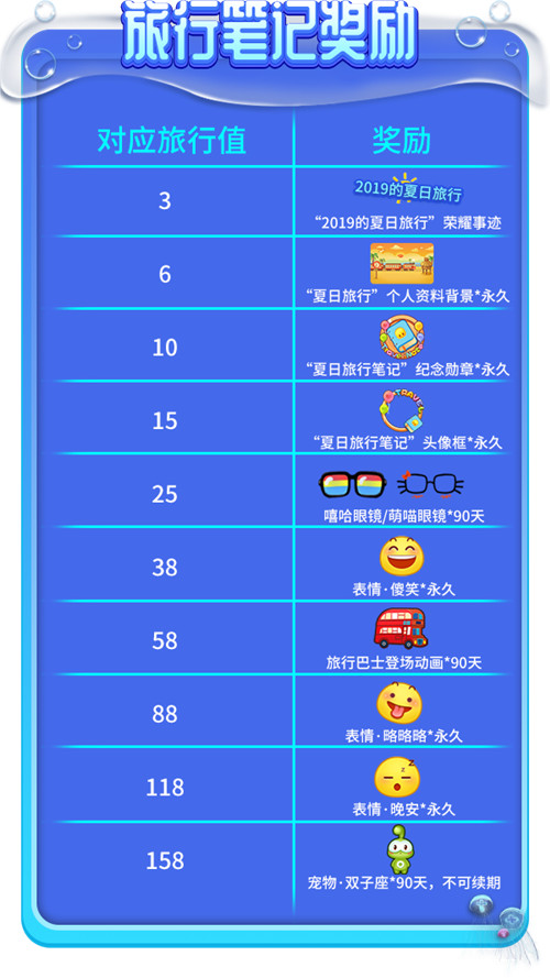 迎暑假送福利！《推理学院》精彩活动热辣登场