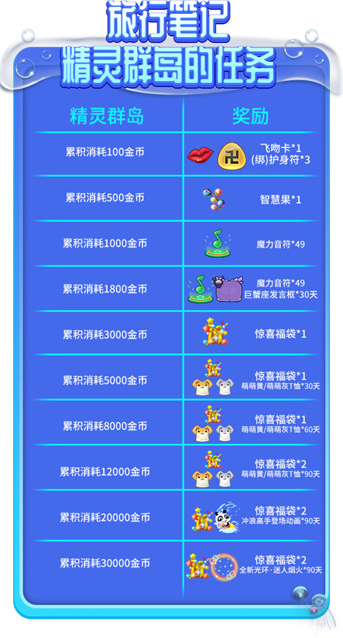 迎暑假送福利！《推理学院》精彩活动热辣登场