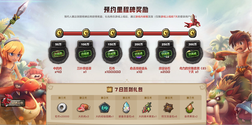 预约突破三百万，最原始的style属于老石灰们最好的礼物！