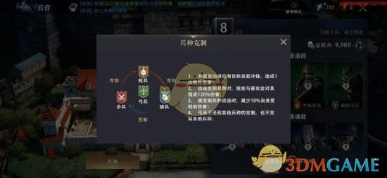 《权力的游戏：凛冬将至》前期阵容搭配