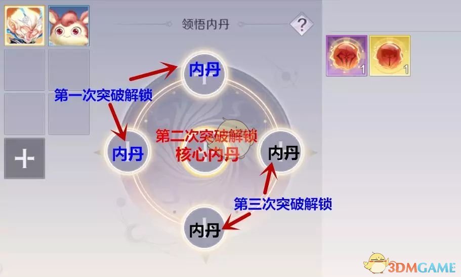 《完美世界手游》精灵内丹使用方法介绍