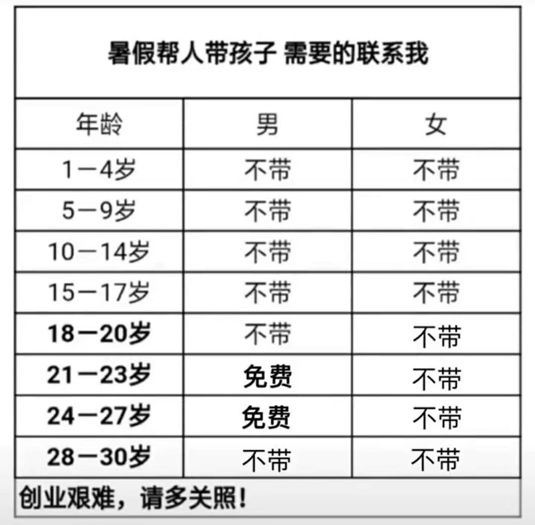 抖音暑假帮人带孩子需要的联系我朋友圈图片分享