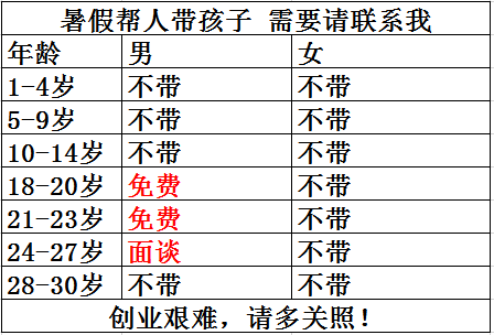 抖音暑假帮人带孩子需要的联系我朋友圈图片分享