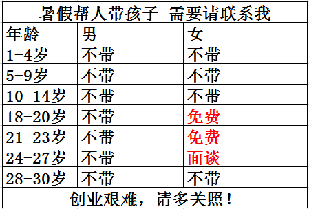 抖音暑假帮人带孩子需要的联系我朋友圈图片分享