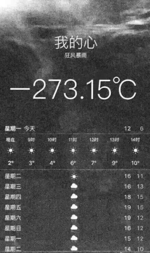抖音我的心狂风暴雨图片分享