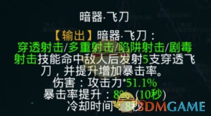 《拉结尔》弓箭手前期天赋选择攻略